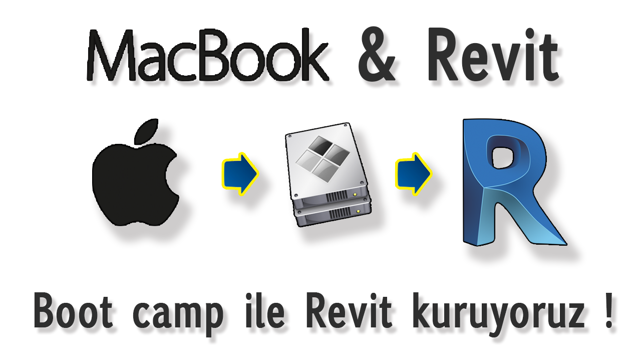 macbook & revit